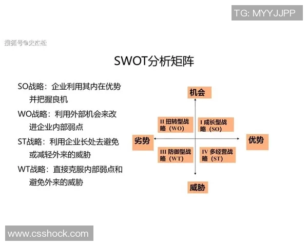 深圳街舞队防守策略深度分析与实战应用探讨